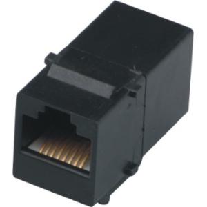 Telecommunication Module and RF Wireless Data Communication Module YH20