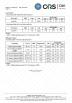 Shaoxing Libo Electric Co., Ltd Certifications