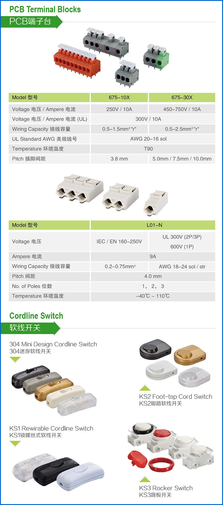 PA66 Strip Power Distribution Fuse Terminal Block FT06-1W+FT06-3W With CQC CE VDE