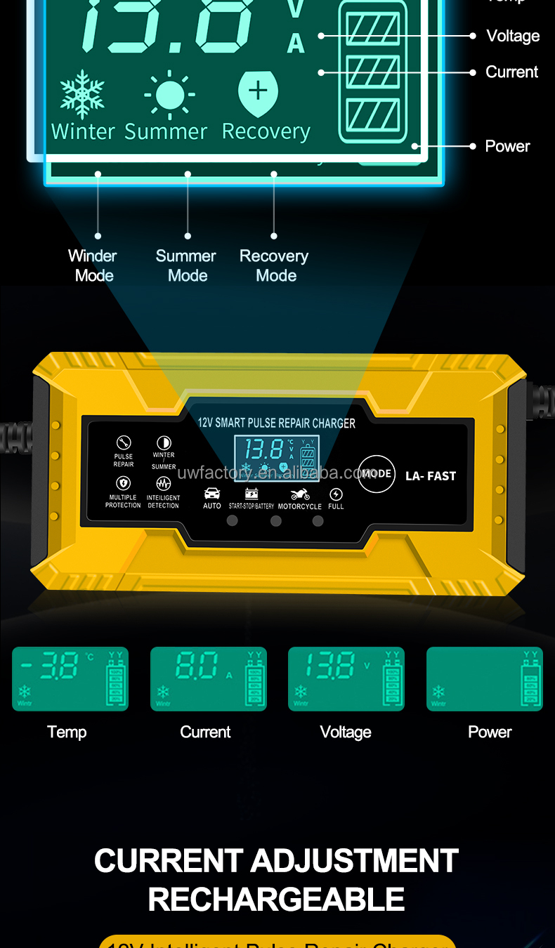CAR CHARGER Intelligent Maintenance Battery Charger for AGM and GEL Batteries 12V/24V Output