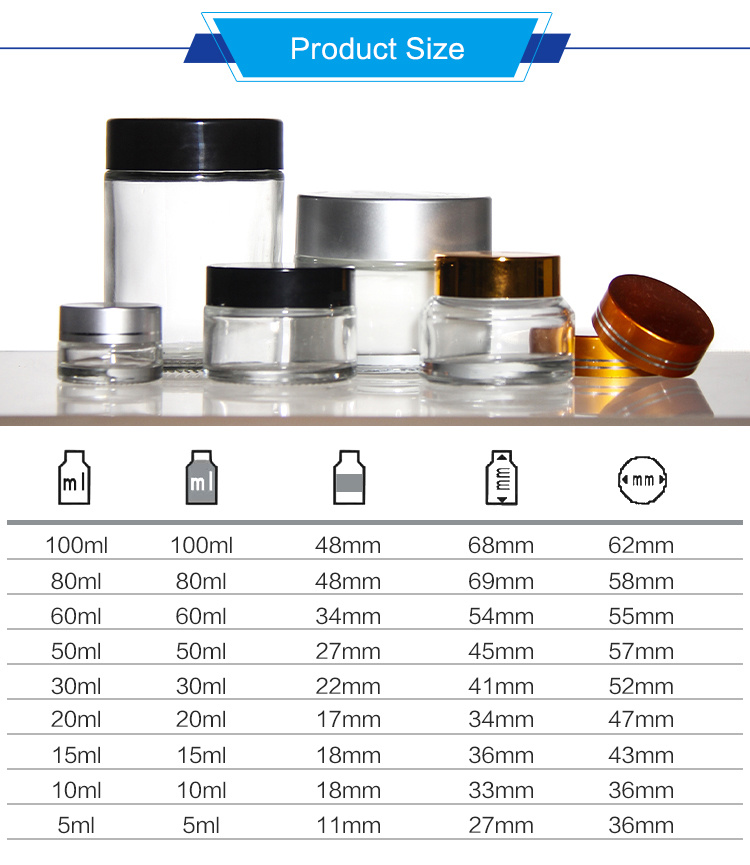 3ml 5ml 10ml 15ml 30ml 50ml 60ml 100ml 200ml 250ml Glass Container Cosmetic Cream Jars