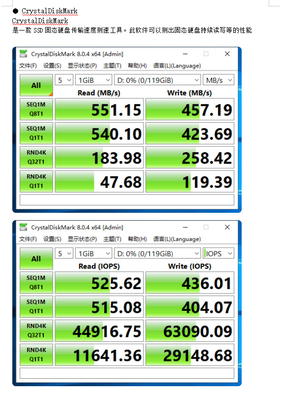 Bulk Computer 2.5Gbps Up To 10Gbps SSD Internal Hard Drives For 0-70C Operating Temperature