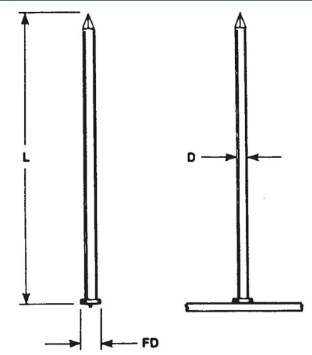 Aluminum Un-threaded (No Thread) Capacitors Discharge (CD) Weld Studs