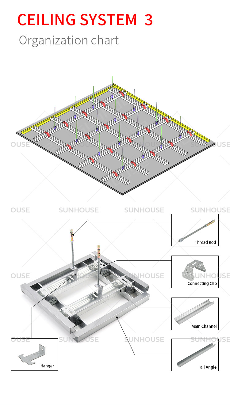 Soundproof Gypsum Board Ceiling With Light Steel Keel Material