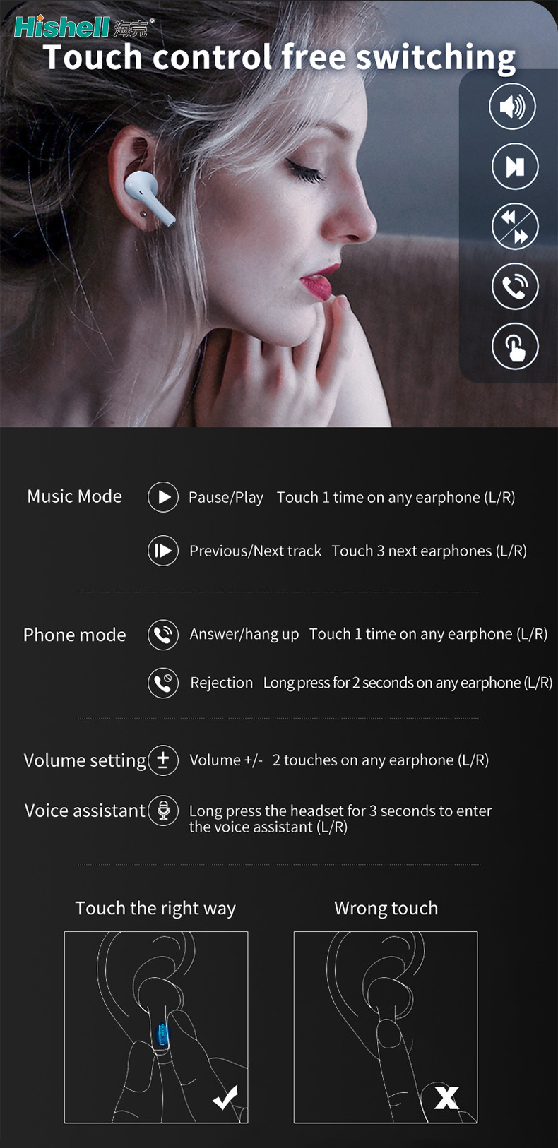 F70 IPX5 Waterproof Wireless Bud Earphones , 35mAh TWS True Wireless Stereo Earbuds