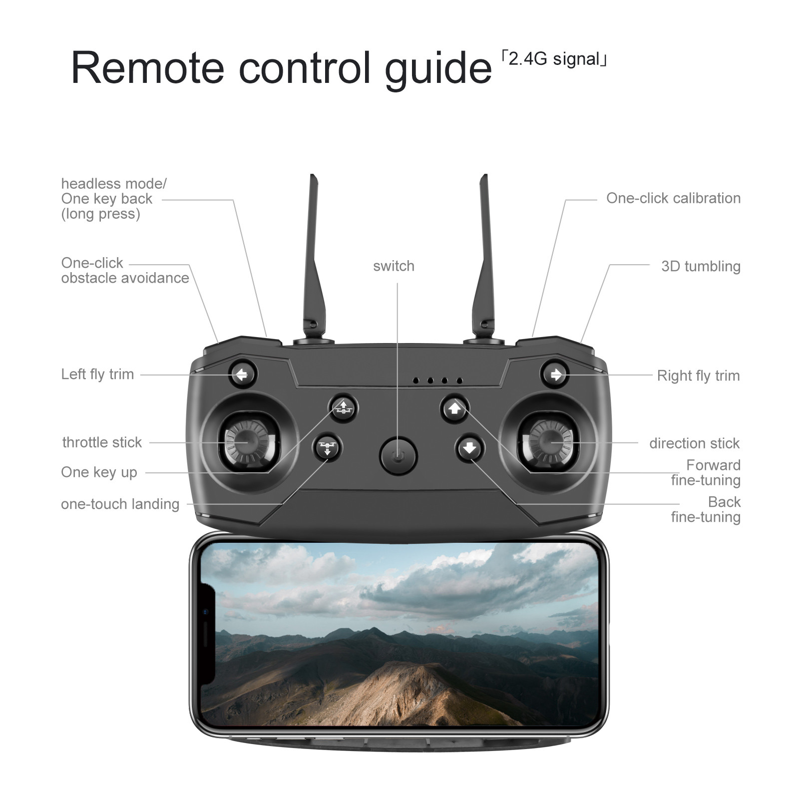 Mini Drones with Camera 360 Obstacle Avoidance Rc Quadcopter for Kids Drone Toys