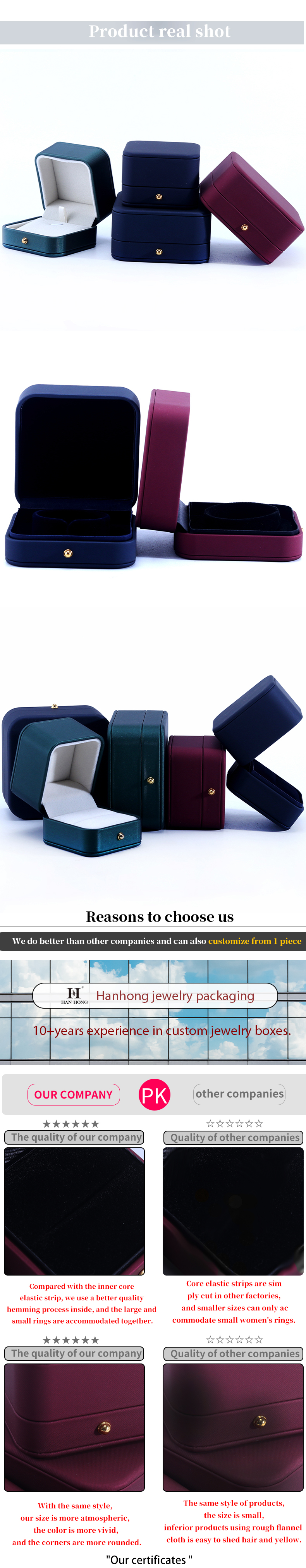 Custom Logo Jewelry Package Hanhong PU Leather Box for Necklace Bracelet Earrings Ring