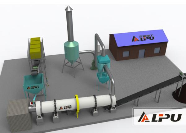 Environmental Friendly Sludge Coal Slime Industrial Drying Equipment ISO CE