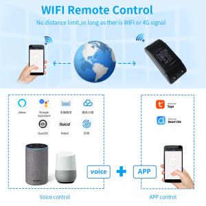 Ethernet Interface Self Powered Wireless Switch WPA2-PSK