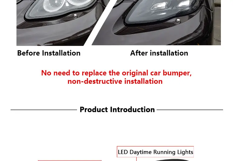 For Porsche Panamera 970.1/2 Old To New 2010-2016 Upgrade 2022 Matrix LED Headlights Plug