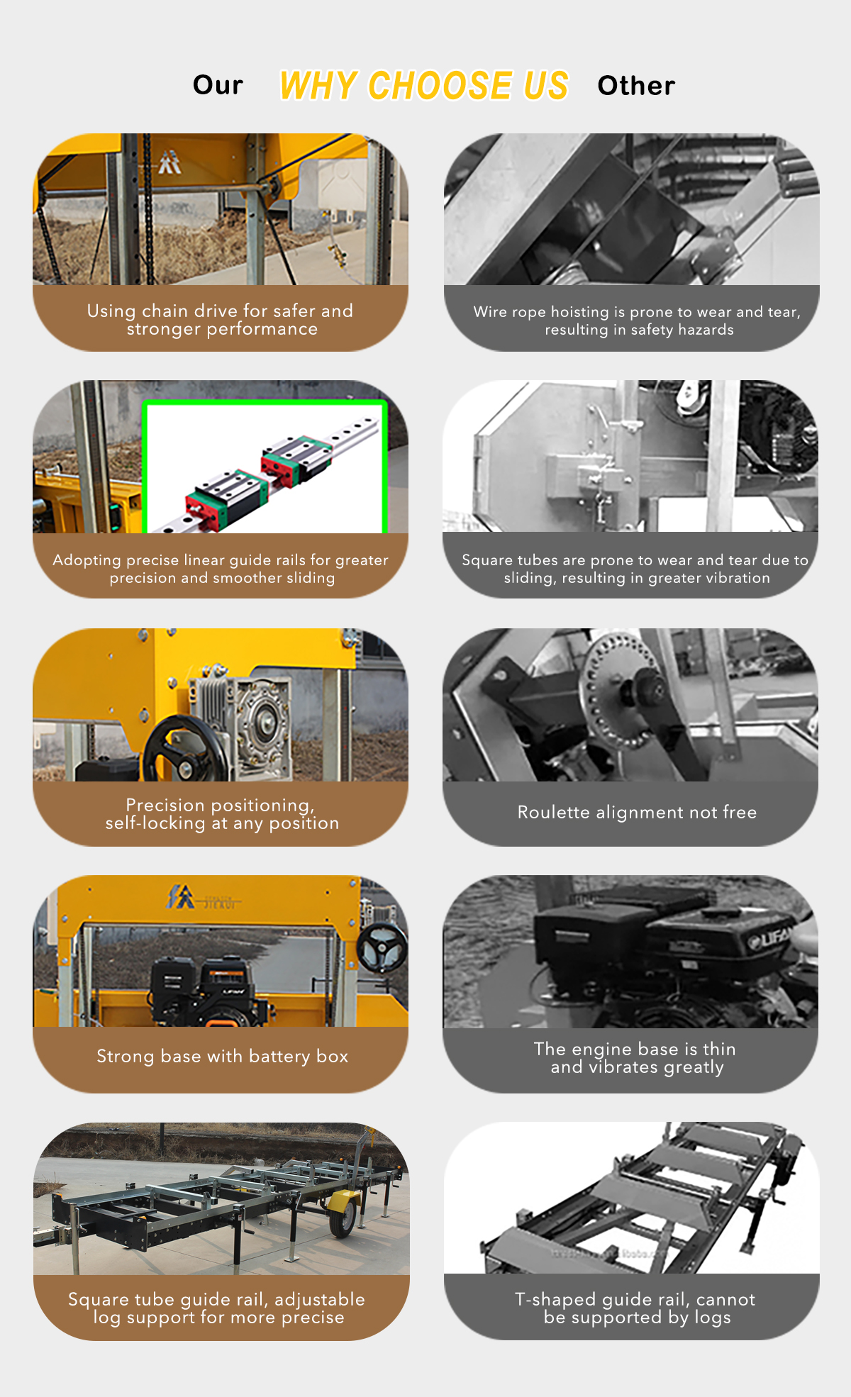 2024JIERUI Mini Portable Chainsaw Mill Manual Wood Cutting Milling Machine in Germany