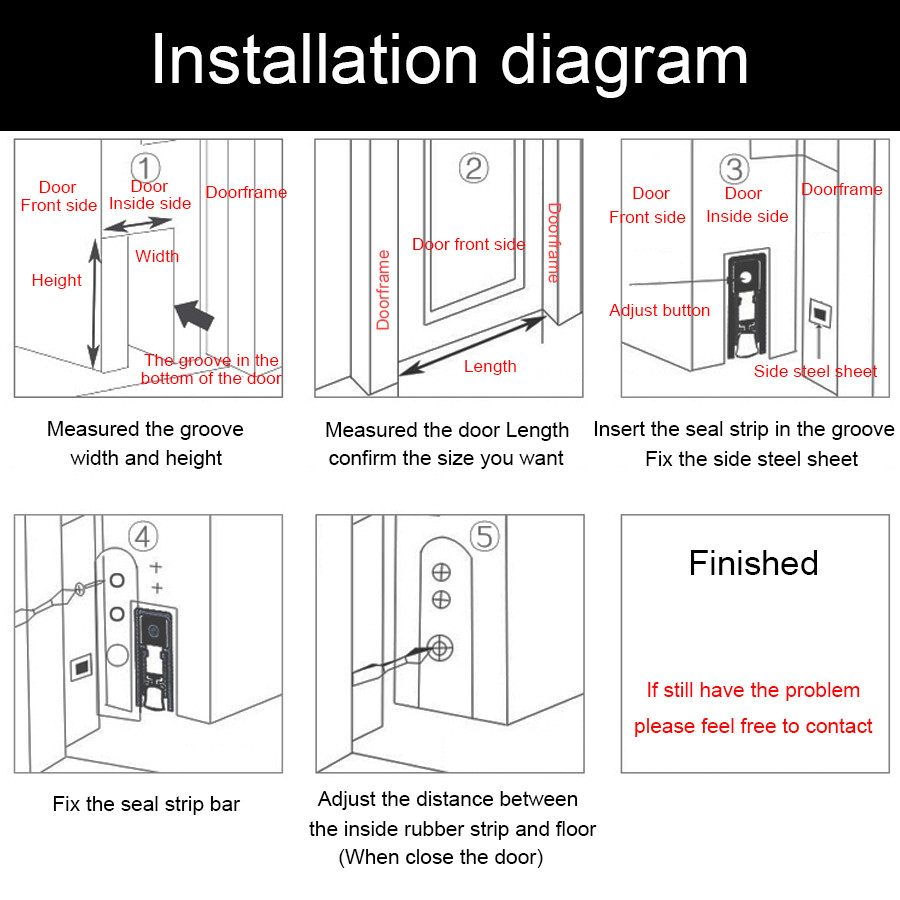 Automatic Drop Down Acoustic Door Bottom Seal Reduce Friction Fully Cover Rubber Strips