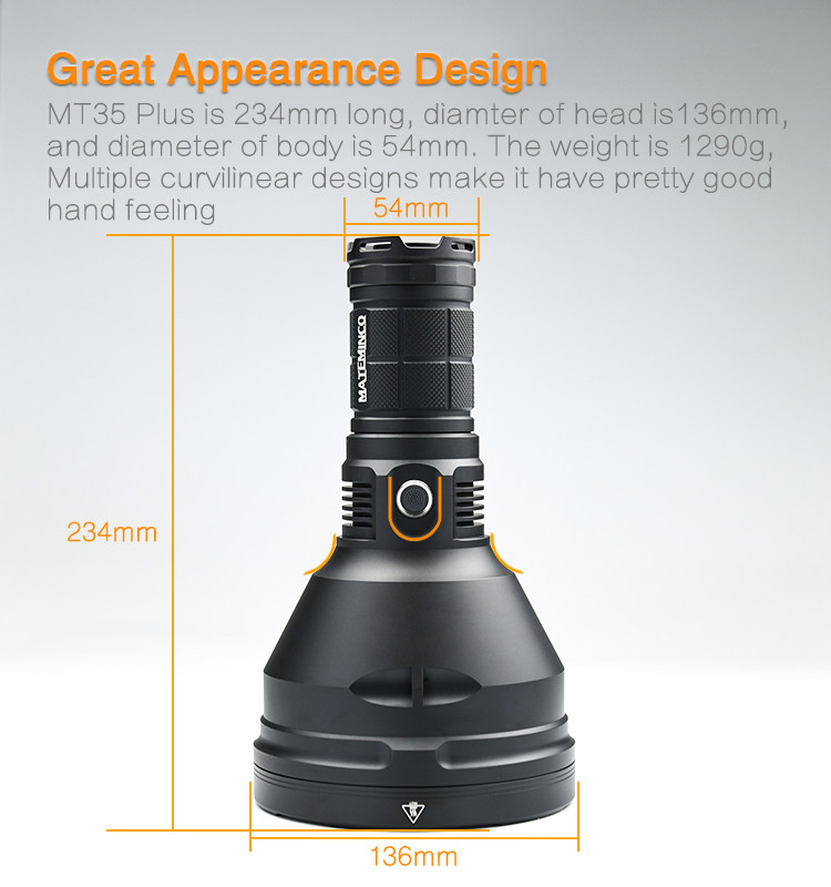 MT35 PLUS Handheld Flashlight XHP35 Hi 2700 Lumen Led Searchlight