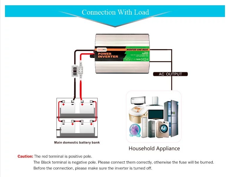 SolarverTech 220V Modified Sine Wave Power Inverter Remote Control