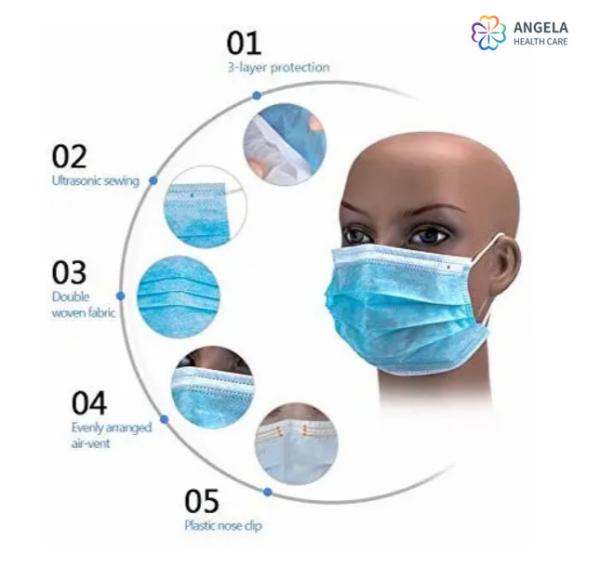 China Factory CE FDA In Stock Disposable 3-Ply Disposable Medical Face Mask