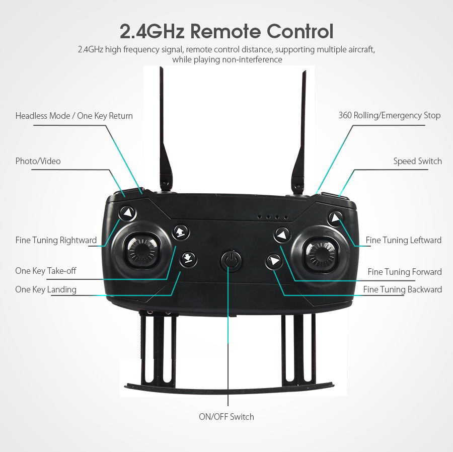 EACHINE E58 720P HD 3D Flip 120° FPV Quadcopter Drone
