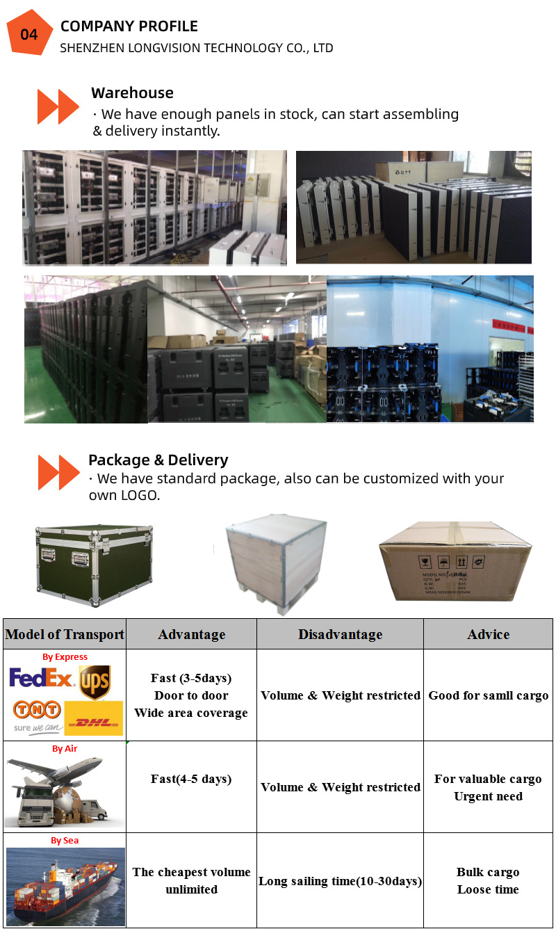 Outdoor Taxi Top Led Advertising Screen Truck Mobile Led Display P3 P4 P5
