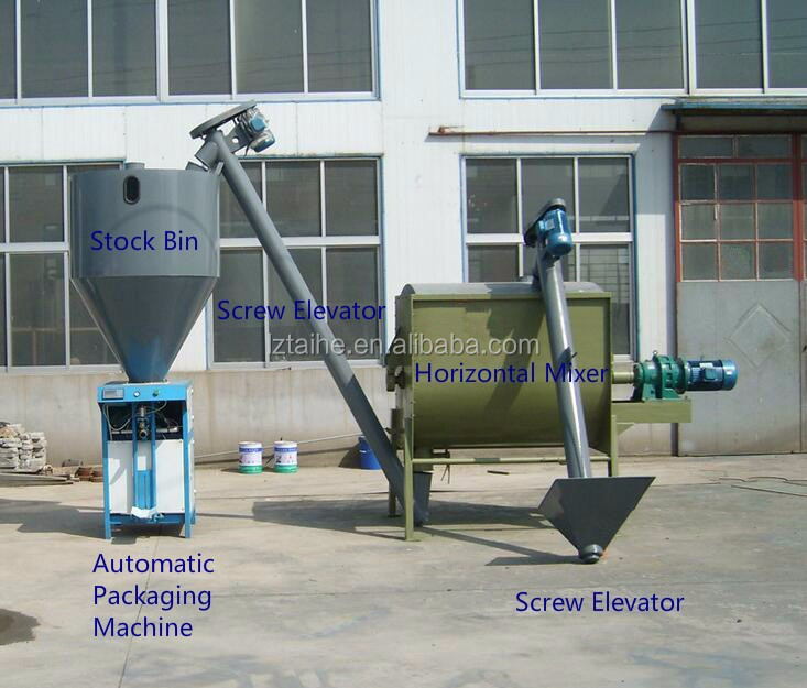Stainless Steel 304 ribbon powder mixer Small Dry Horizontal Ribbon Blender