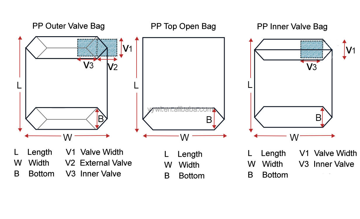 Pp Woven Block Bottom Valve Cement Bag 25kg 50kg PP Valve Block Bottom