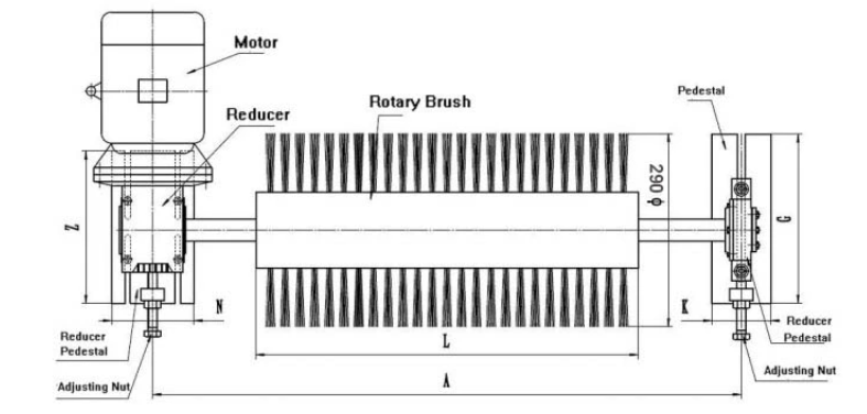 Motor Electric Rotary Nylon Cleaning Roller Brush Belt Cleaner For Conveyor Belt Cleaning Brush