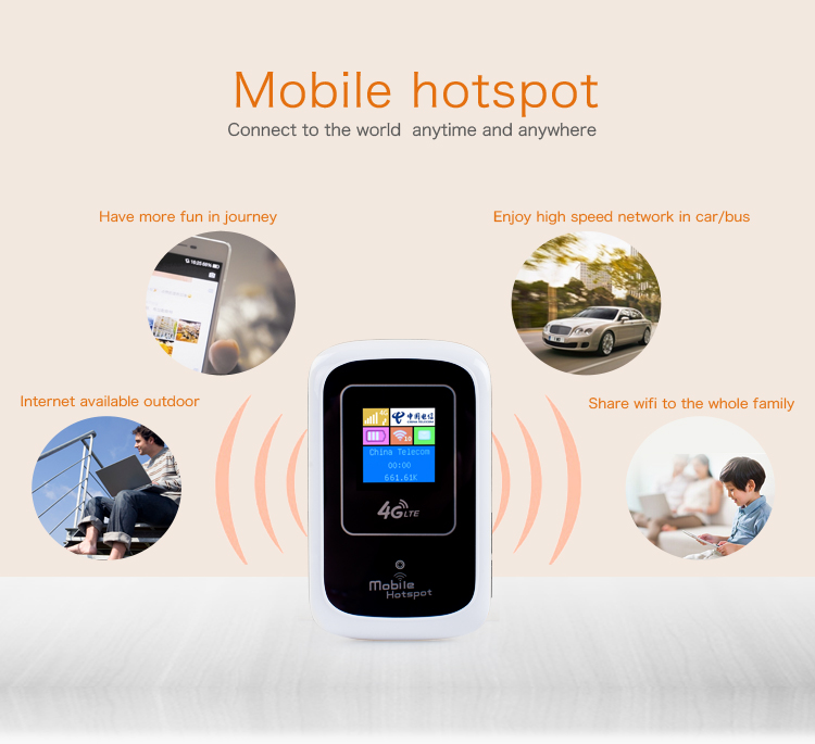 150mbps Wireless 4g Lte Mobile Hotspot Router Wifi Pocket Universel