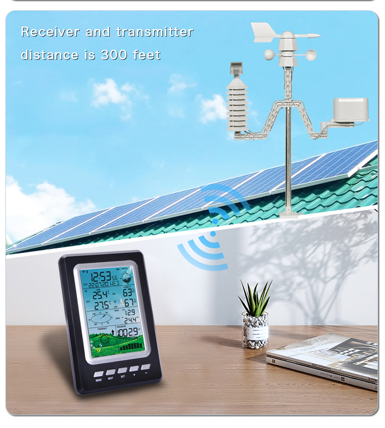 Multi-Function Automatic Weather Monitoring Station With Wind Speed Range Of 0-50m/S