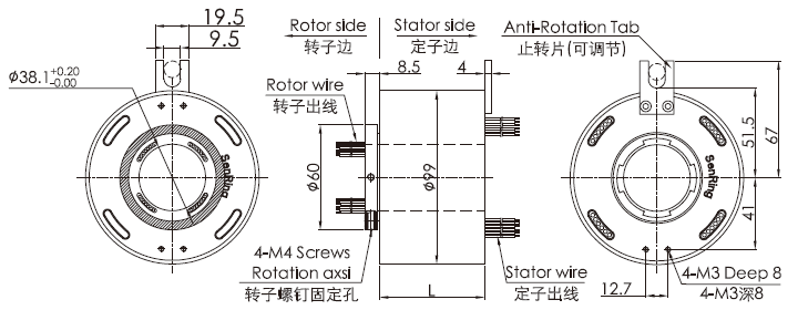 eh3899-02 series EH3899-02 Series 2 Channels Gigabit Ethernet Rotary Joint slip ring Drawing 