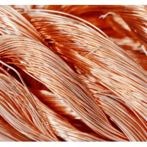 Oxygen-Free High Conductivity (OFHC) Copper Wire 0.1mm-6mm, Soft/Hard, Low