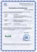 Shenzhen Lepower Optoelectronic Co., Ltd Certifications