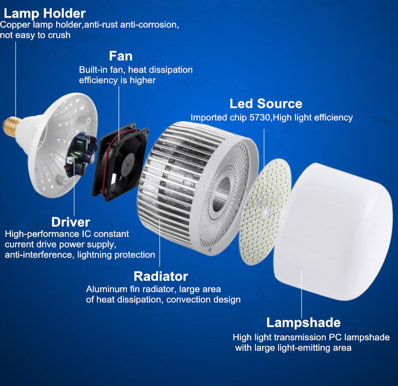 Indoor use high power 100w 150w 2 years warranty brightness Workshop 50W 5730 SMD LED Energy Saving Bulbs