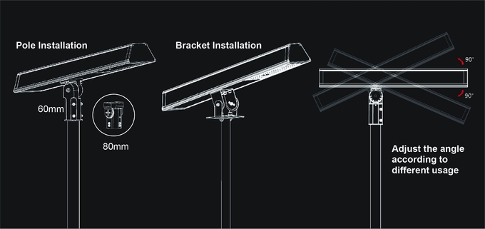 best solar motion detector lights capacity battery 260WH