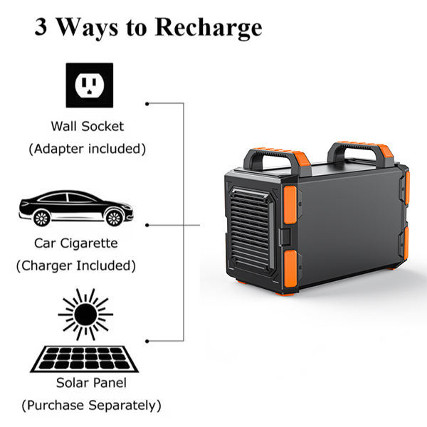 Portable 1200W Solar Power Station Must Essential Outdoor Battery Power Generator with 230V for Home Use US Plug Type