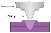 Consumer Industry Ultrasonic Geometry Welding Tightness Mark-free Surface