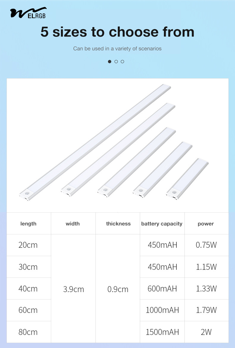 3500K 4100K 6000K Motion Sensor Closet Light Led Wardrobe Lights With Sensor