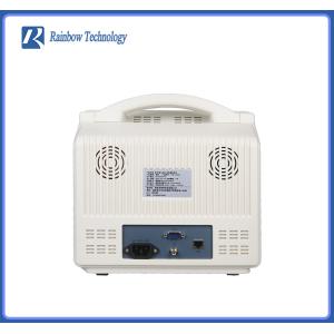 Battery Operated Fetal Heart Rate Monitor with Waveform Analysis and Alarm