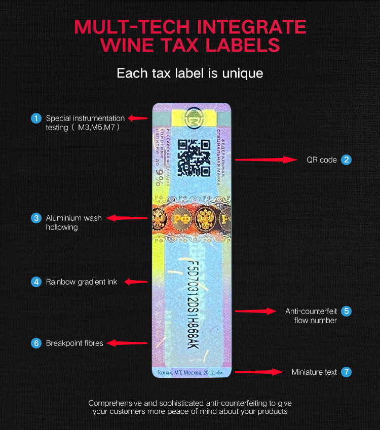 Hot Stamping Cigarette Label Process Custom Cigarette Sealing Label