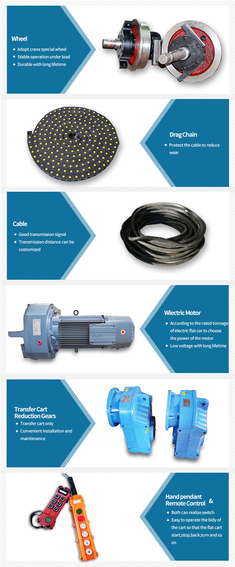 Multi-Function AC Motor Driven Industry Transfer 15 t Die Handling Truck On Rails