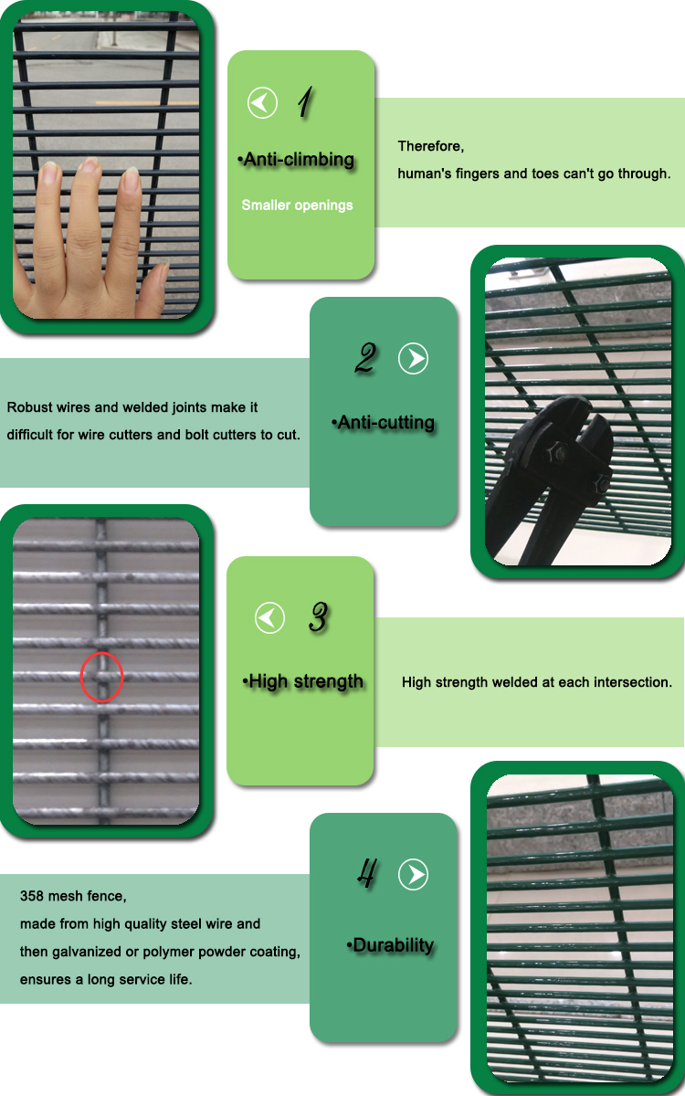 Powder Coated Prison 358 High Security Fence Panel With Razor Fence on Top