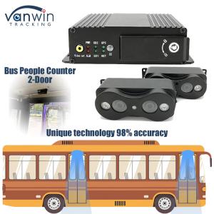  2 Door Bus Passenger Counting System 4G GPS Binocular Passengers Flowing Counting People Counter Manufactures