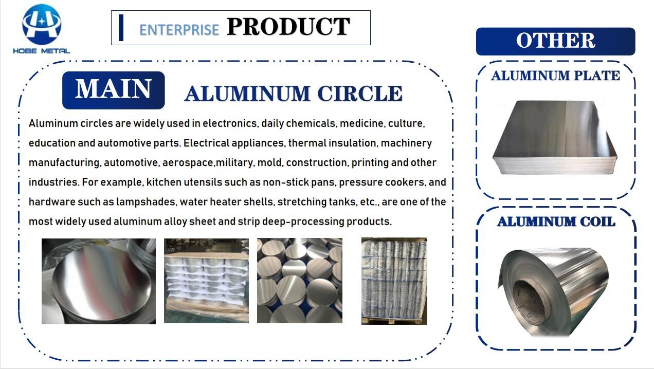 3003 Special Aluminum Discs Circles sheet Mill Finished Corrosion Resistance