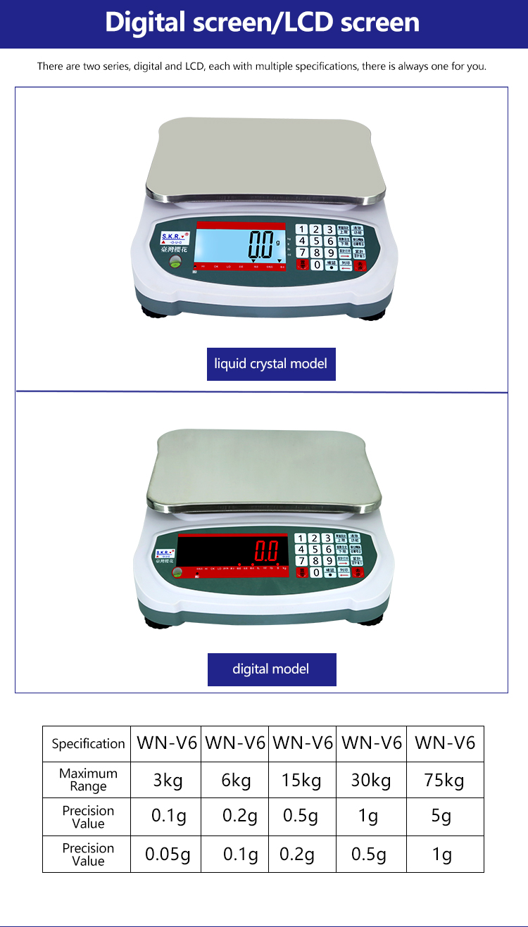 SOHE 2024 150000 Precision Configuration LCD Screen Table Scale for Industry Weighing