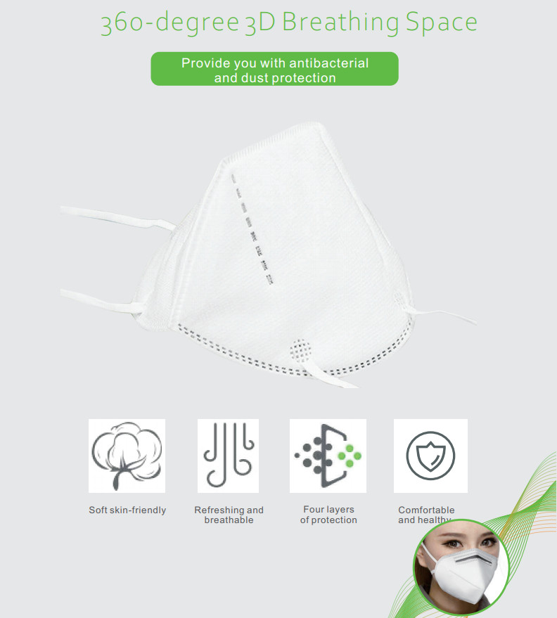 Civil Dustproof KN95 Protective Mask 4 Ply GB2626- YXF006