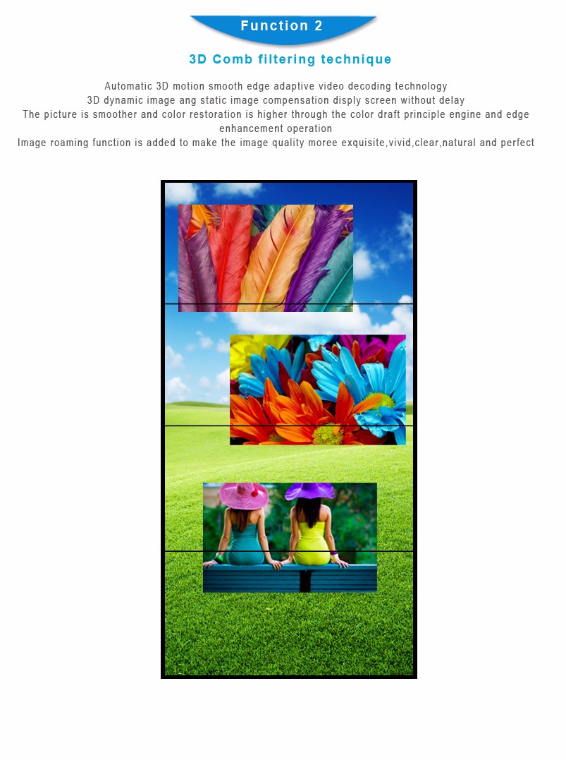 Supermarket Mall Touch Screen Wall Display , Full HD Digital Signage Lcd Video Display