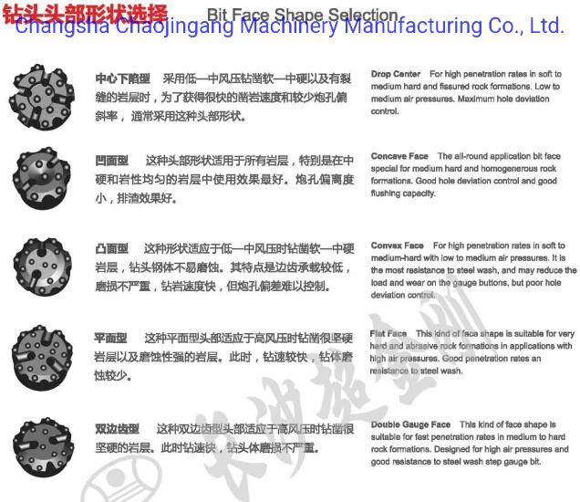 DHD340 Cop44 115mm Down The Hole Hammer DTH Drilling Button Bits Manufacturers