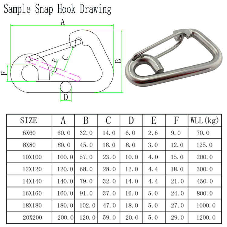 Mirror Polish Swivel Eye Bolt