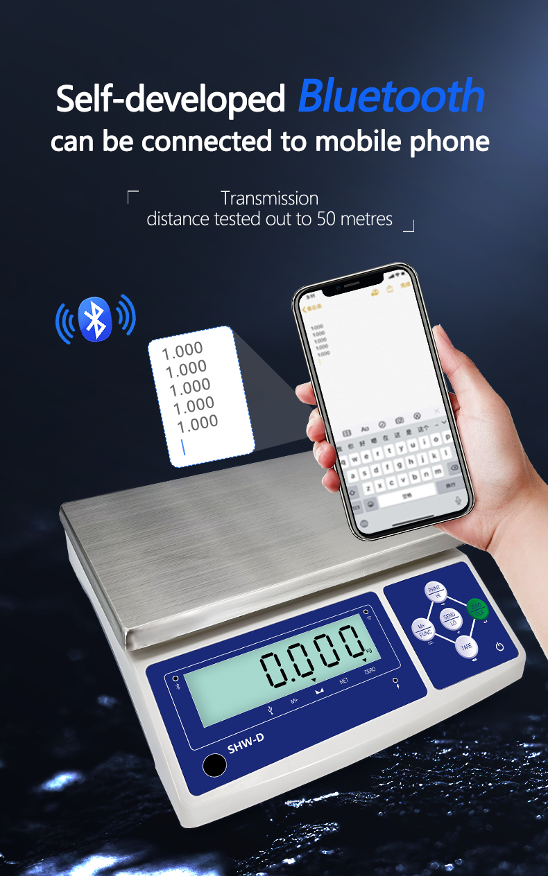 SHWDL-15KG Ethernet Function Table Scale with LCD Display and AC/DC Power Supply