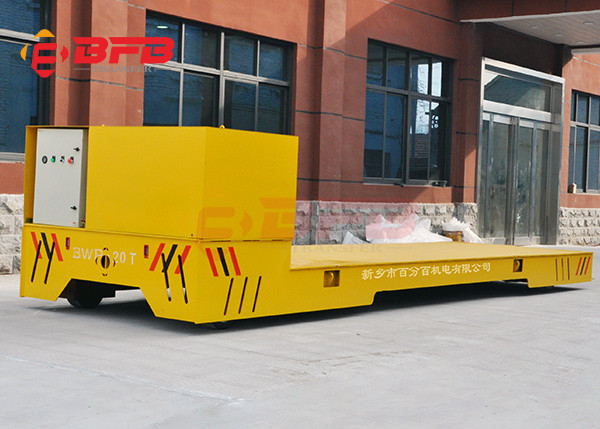 20t Motorized Trolley