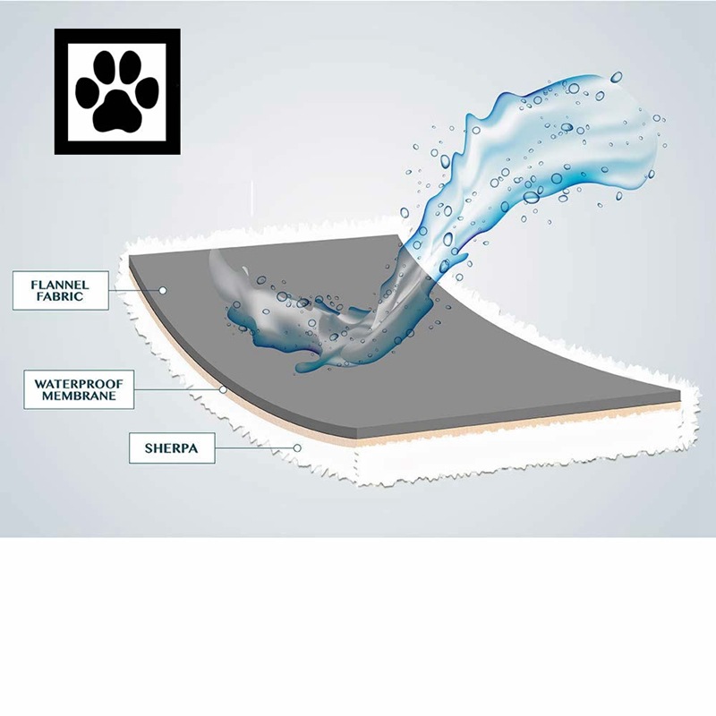 Popular Knit 100% Polyester French Fleece Sherpa Pet Blanket for Sofa Cat Kennel