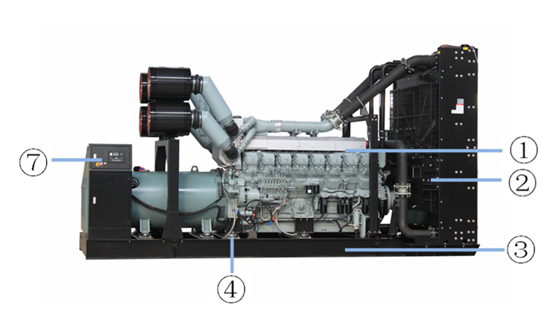800kw 1000kva Alternative To Heavy Duty Diesel Generator 1600A