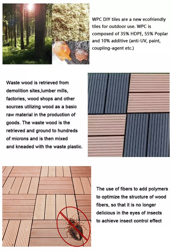 Create a Beautiful Outdoor Area with WPC Tile and Durable 300x300x22/25mm Deck Tiles